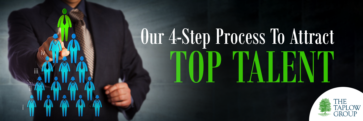 Our 4 – Step Process To Attract Top Talent.