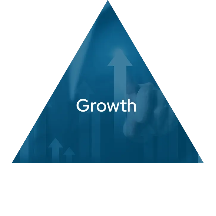 Growth